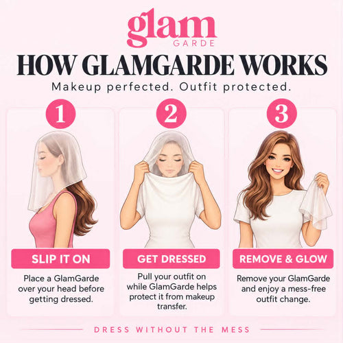 GlamGarde – 2 Pack Bundle (Most popular)